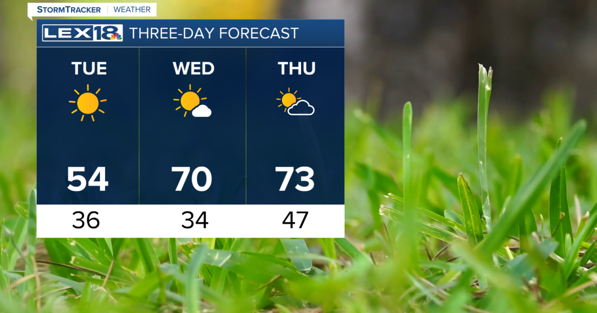 A cooler and sunny Tuesday