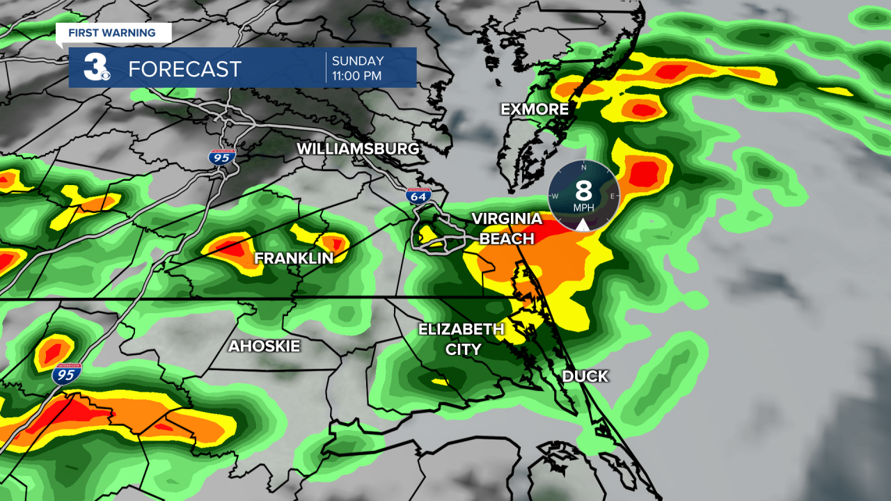 ADI Futurecast AM - First.png3.png