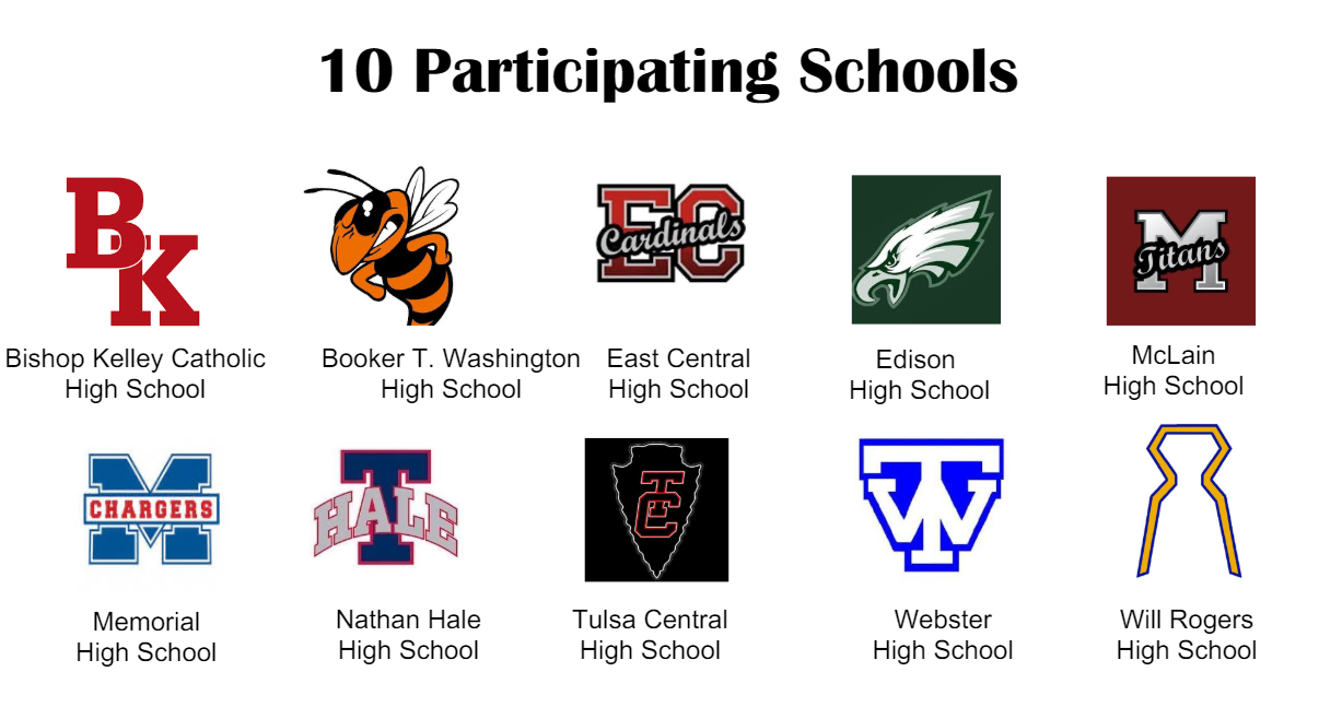 Schools in girls flag football