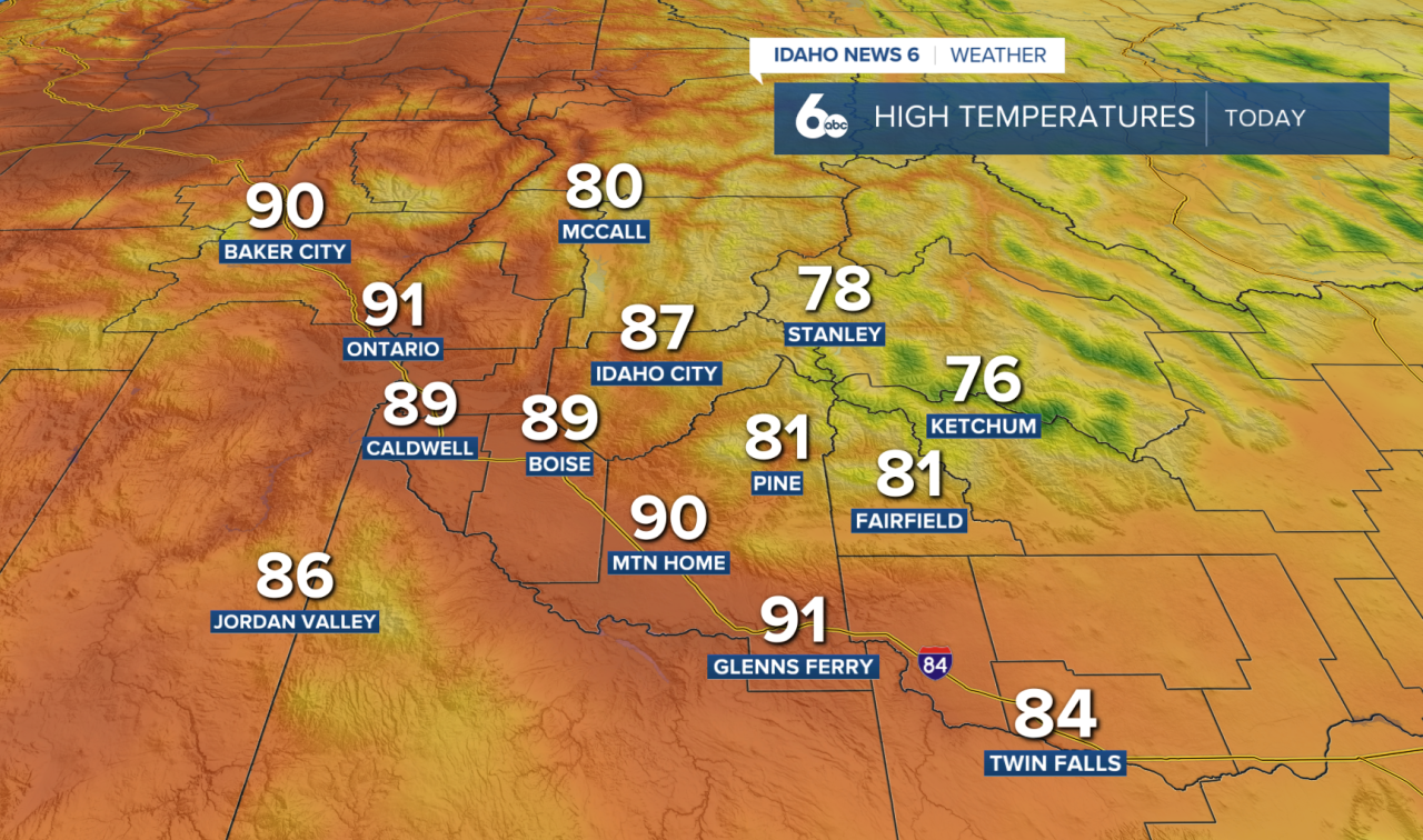 High Temperatures Today