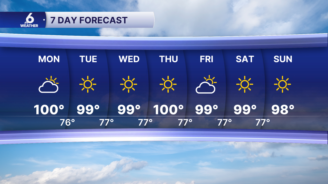 7 Day Forecast PM.png