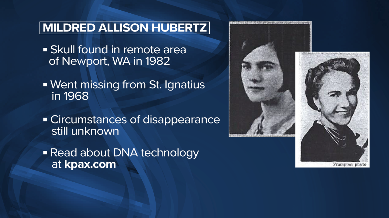 Melissa Rafferty DNA identifies skull found in 1980s near Newport, WA as St. Ignatius woman