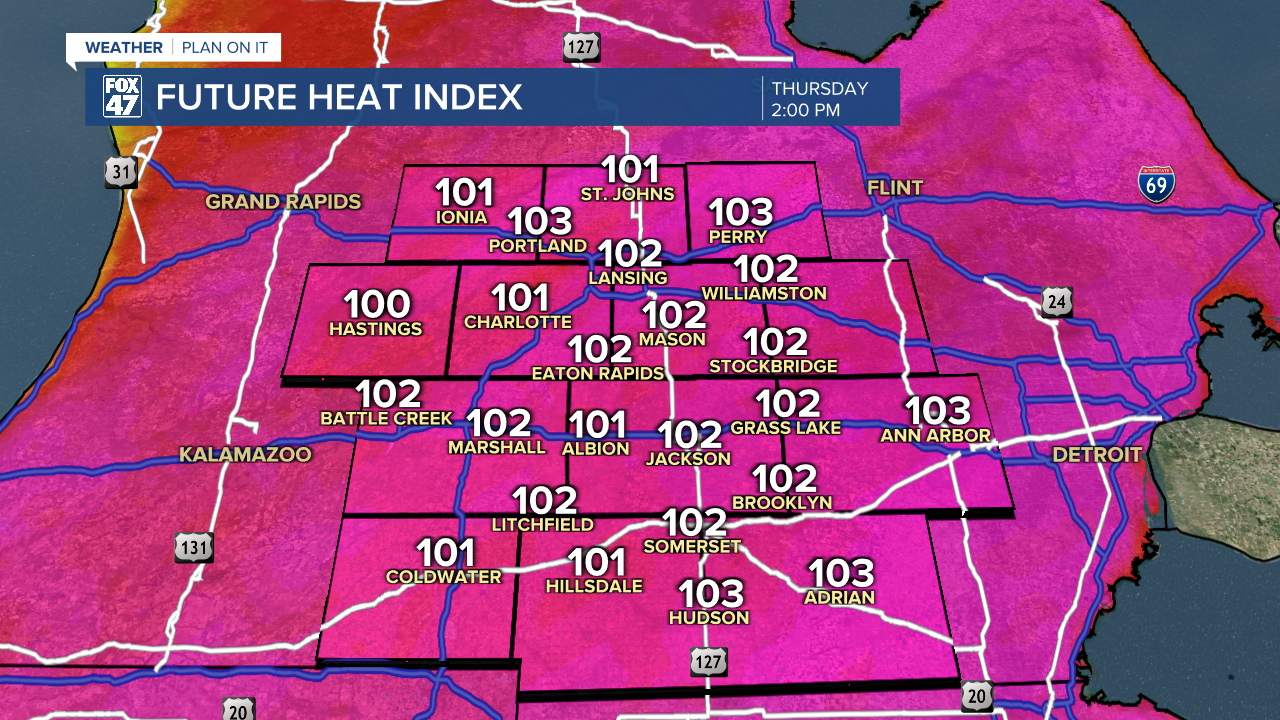 Future Heat Index