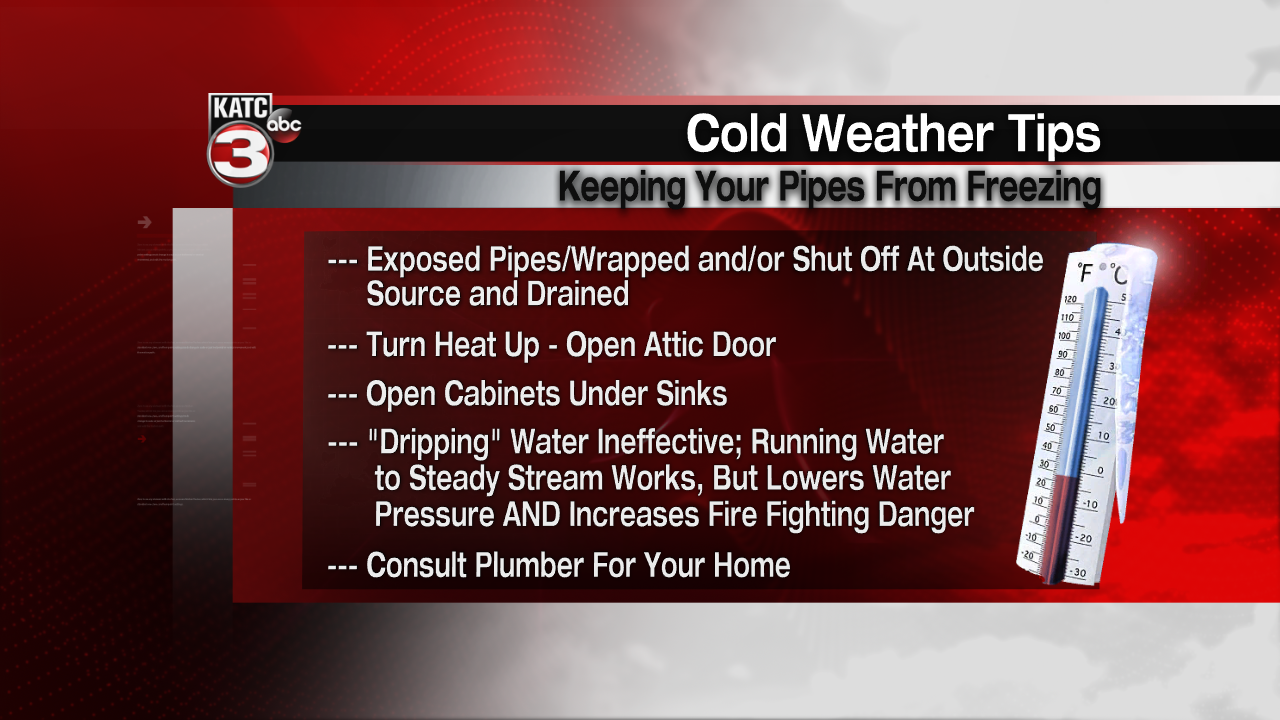 Cold_Weather_Preps.png