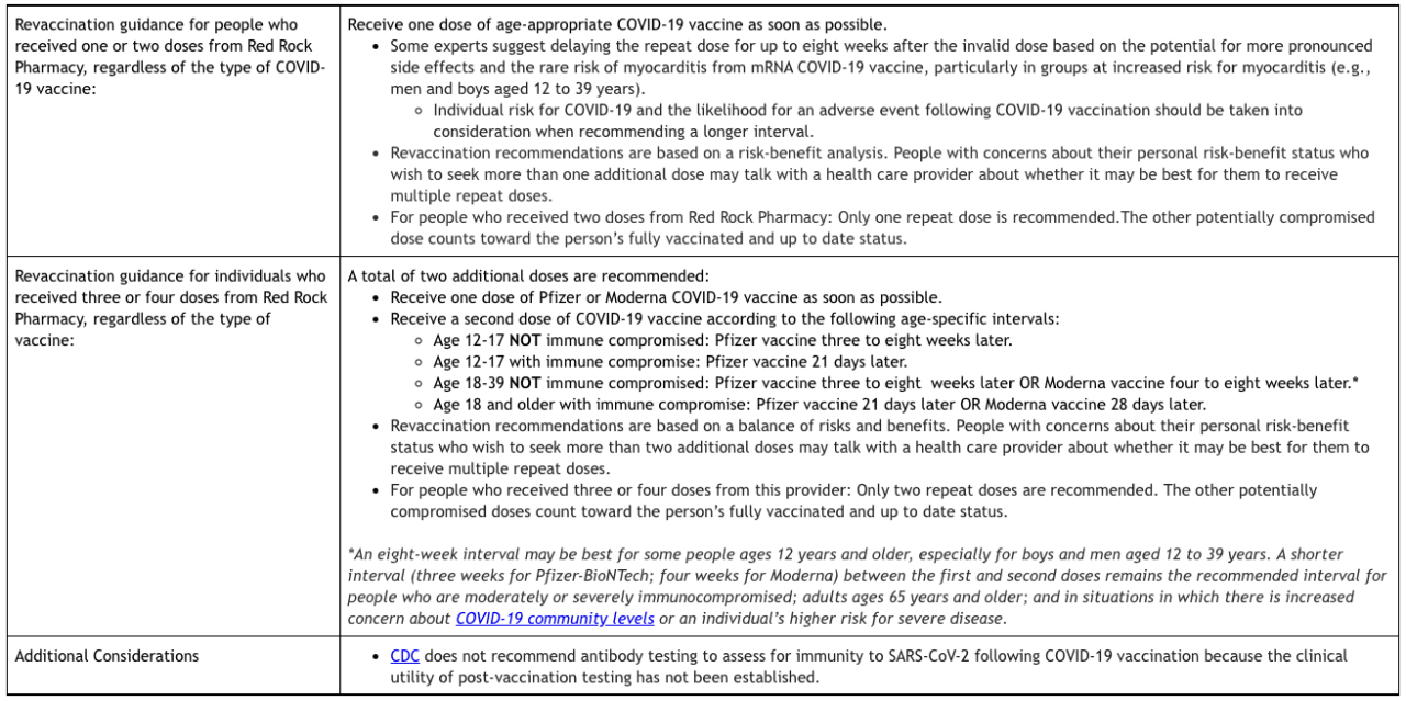 Red Rock Pharmacy revaccination guidance