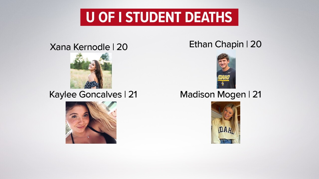 University of Idaho homicide victims
