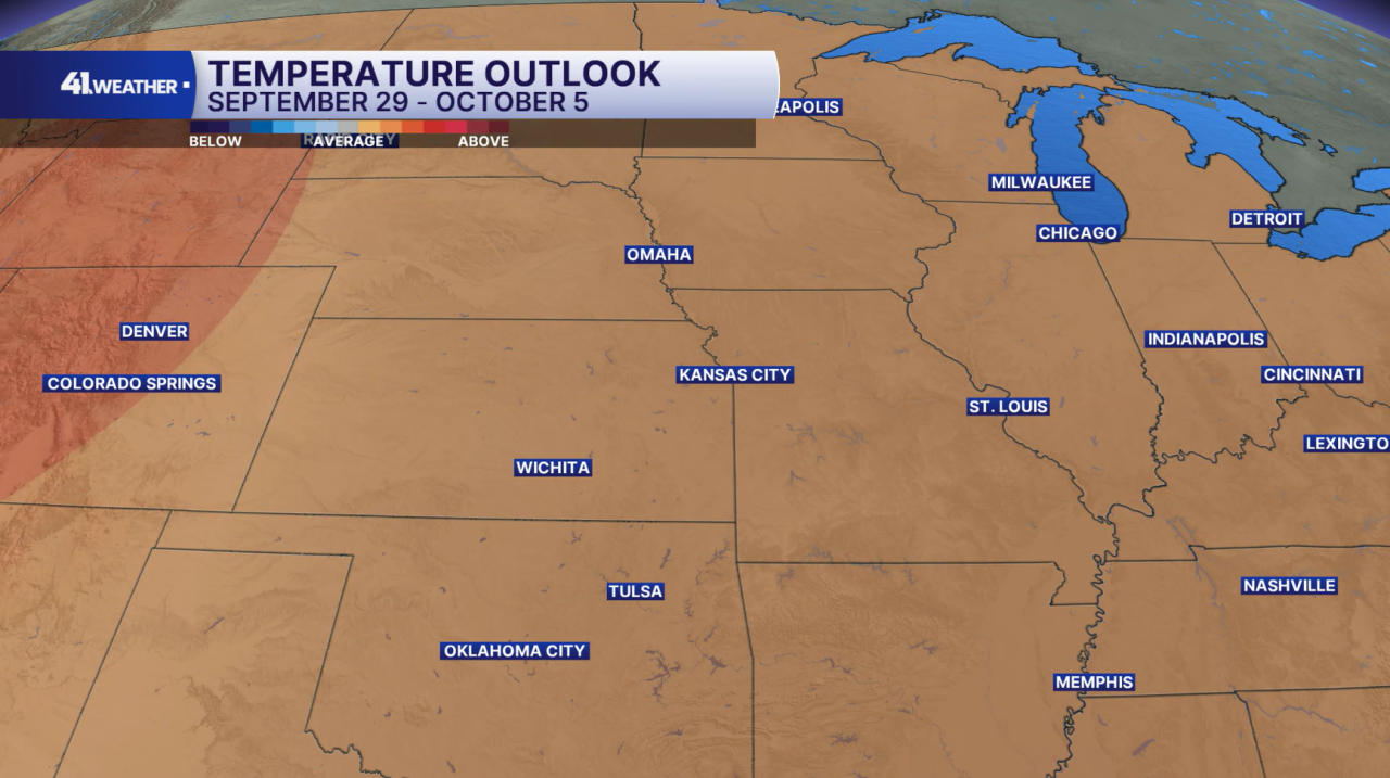 Temperature Outlook
