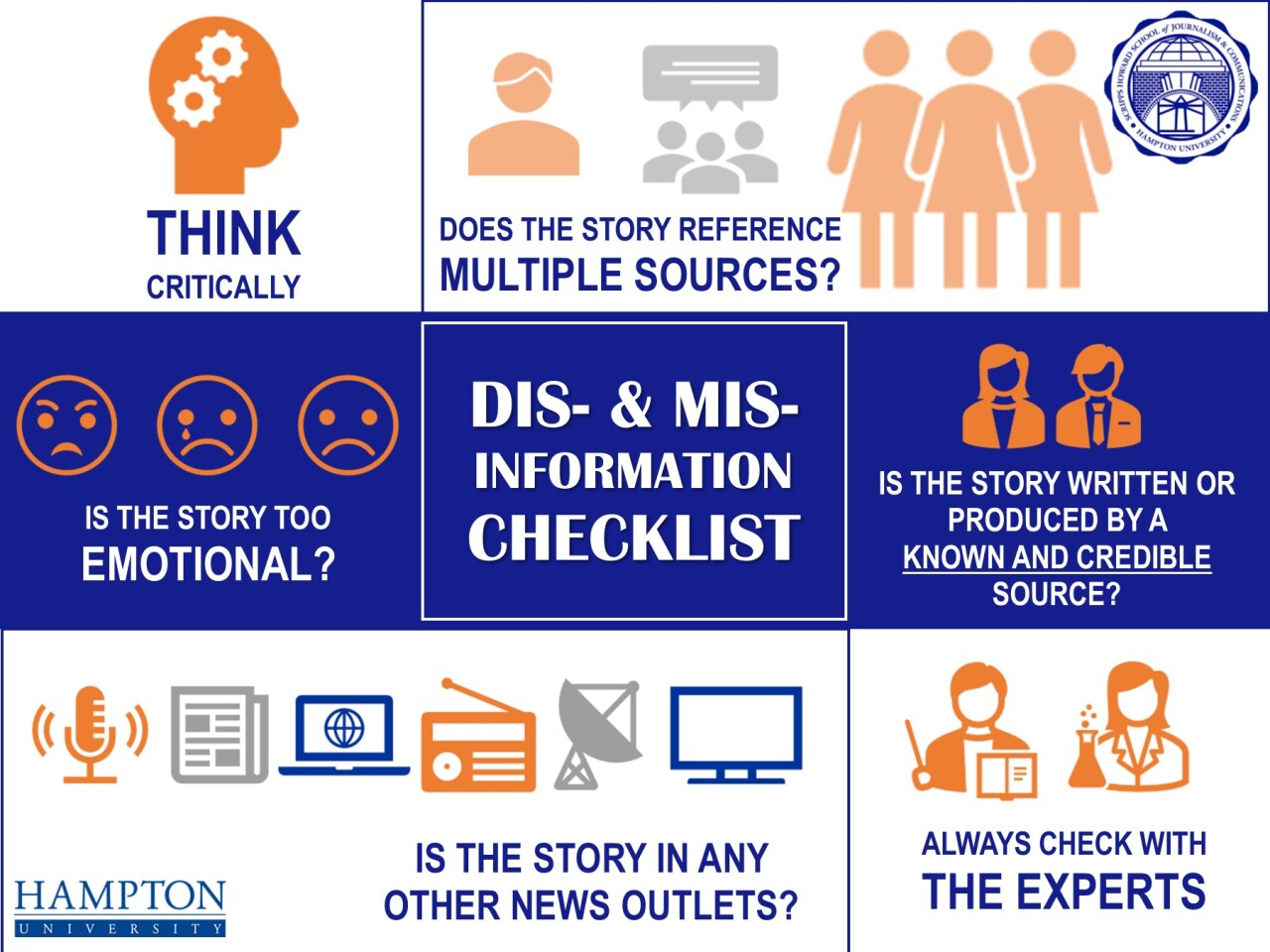 Fake News Infographic.jpg