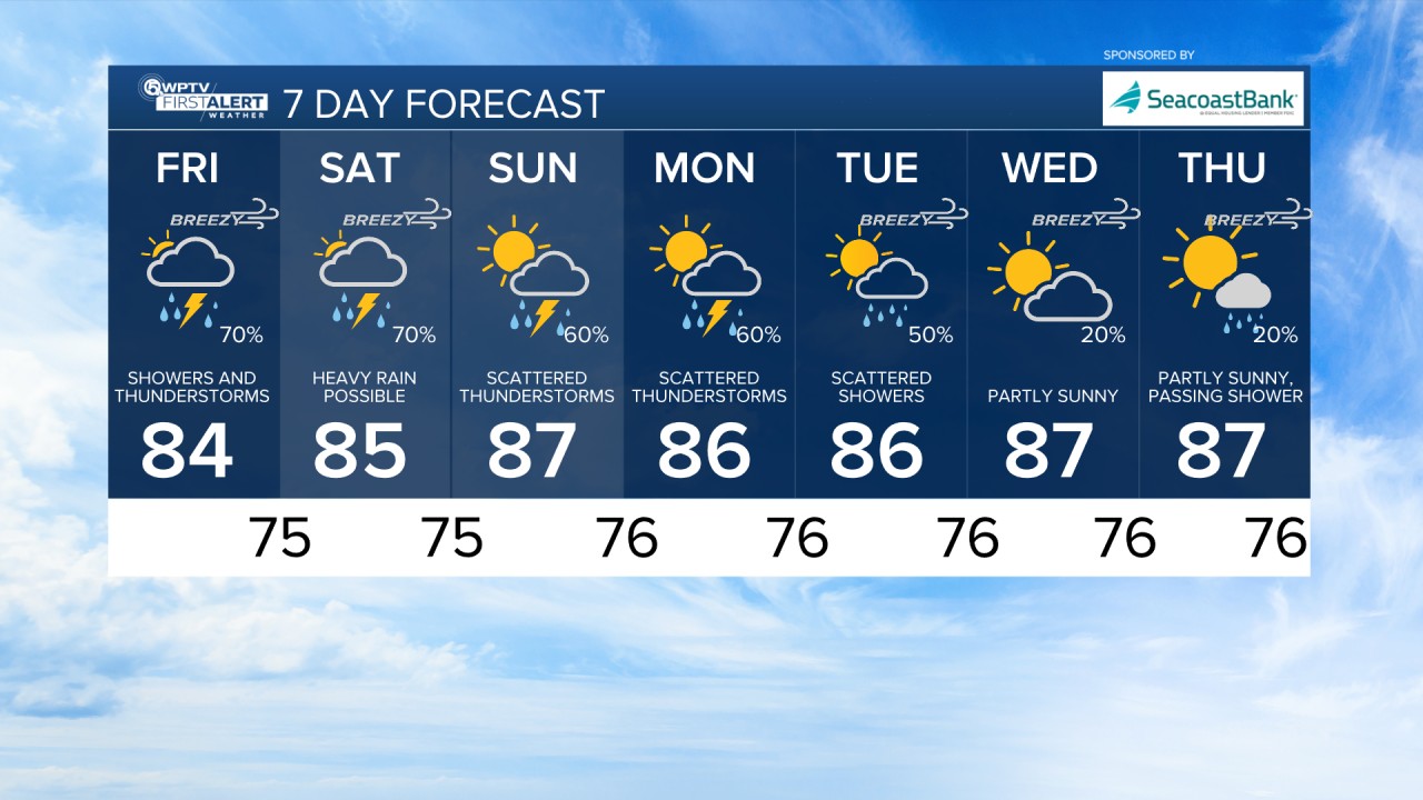 7-day forecast Oct. 3, 2025