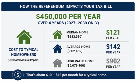 home impact.png