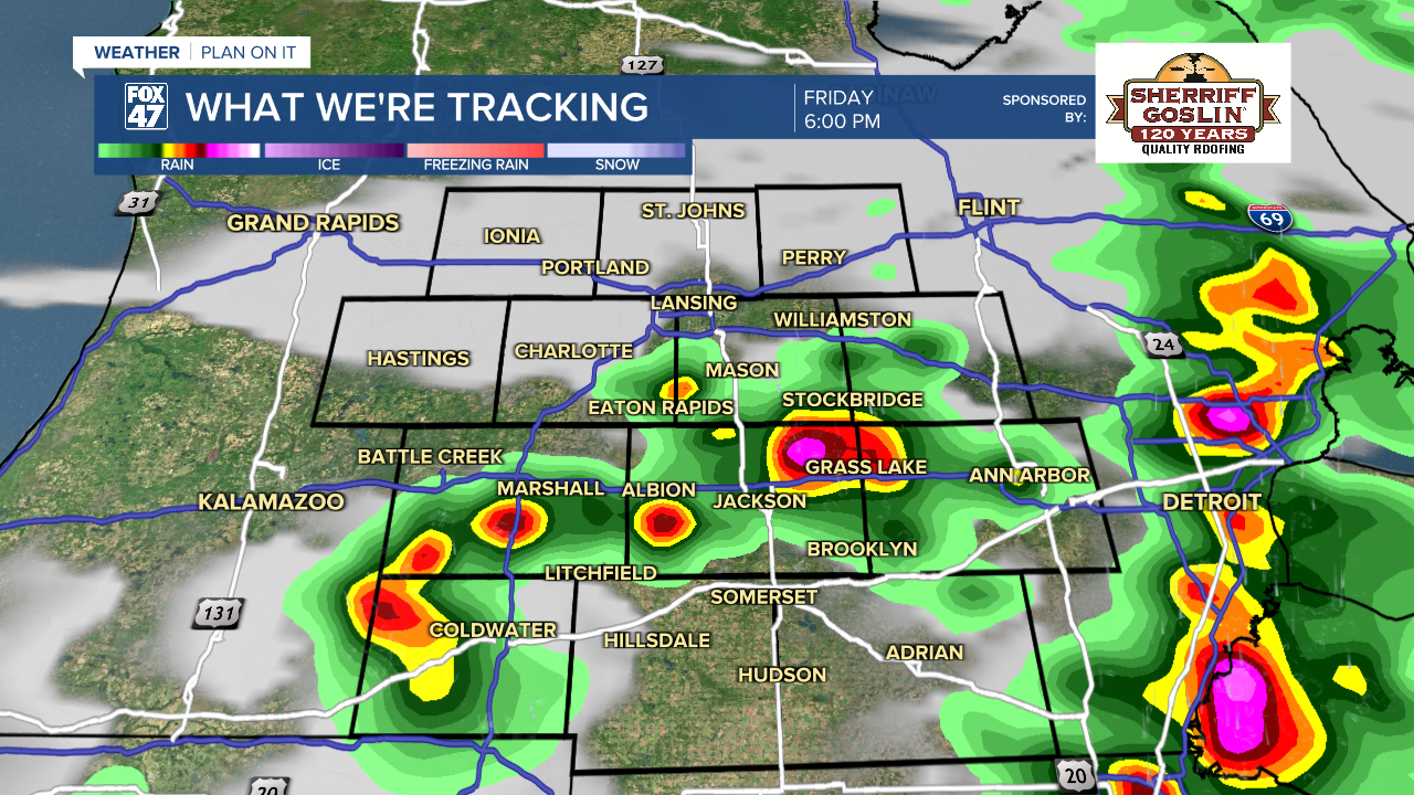 Futurecast