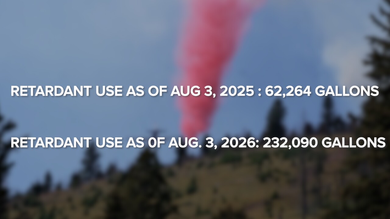 retardant.jpg