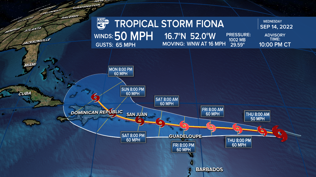 Hurricane Tracker 2 Scripps 2022.png