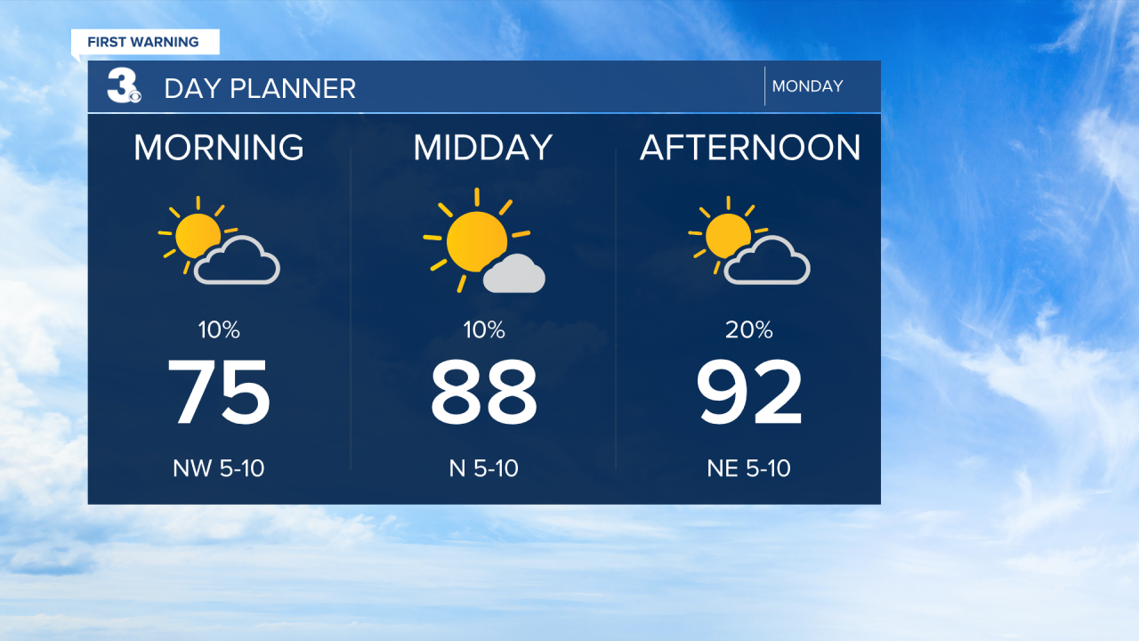 Day Planner - AM.png