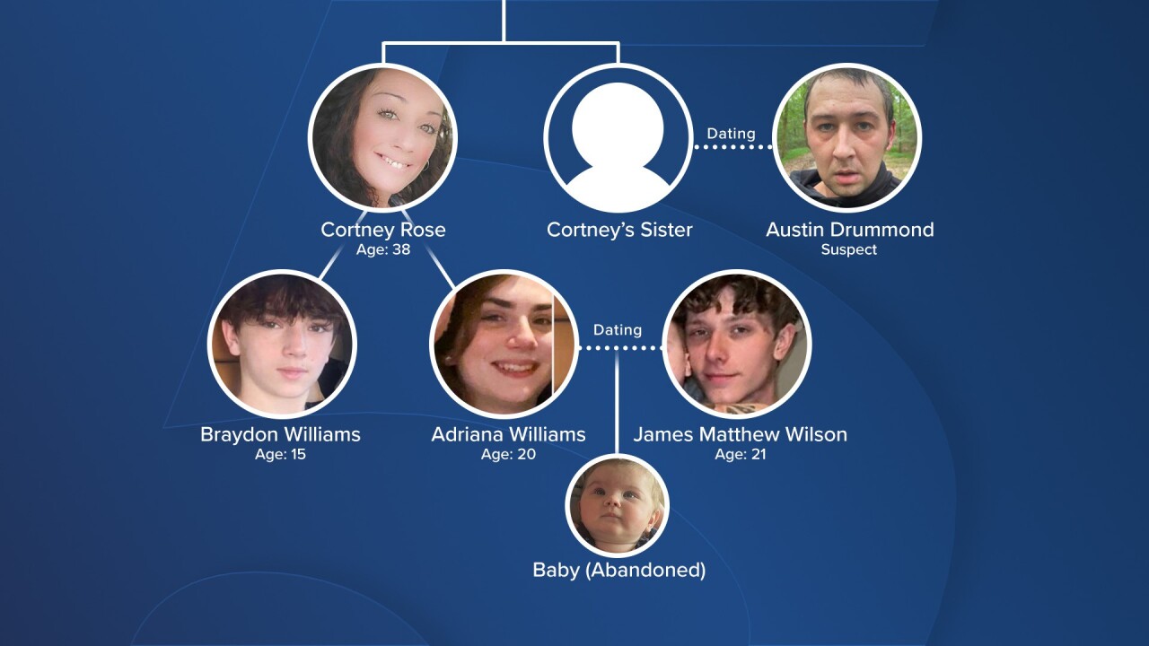 thumbnail_Murdered Family Tree with Baby.jpg