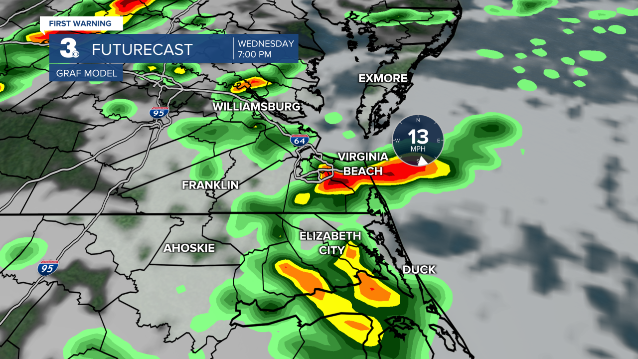 ADI Futurecast GRAF Longer.png