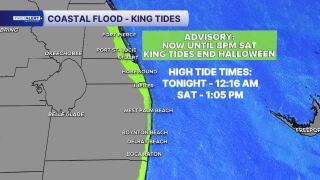King Tide Flooding 
