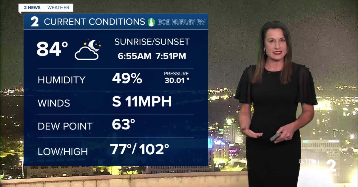 Sizzling Start to September