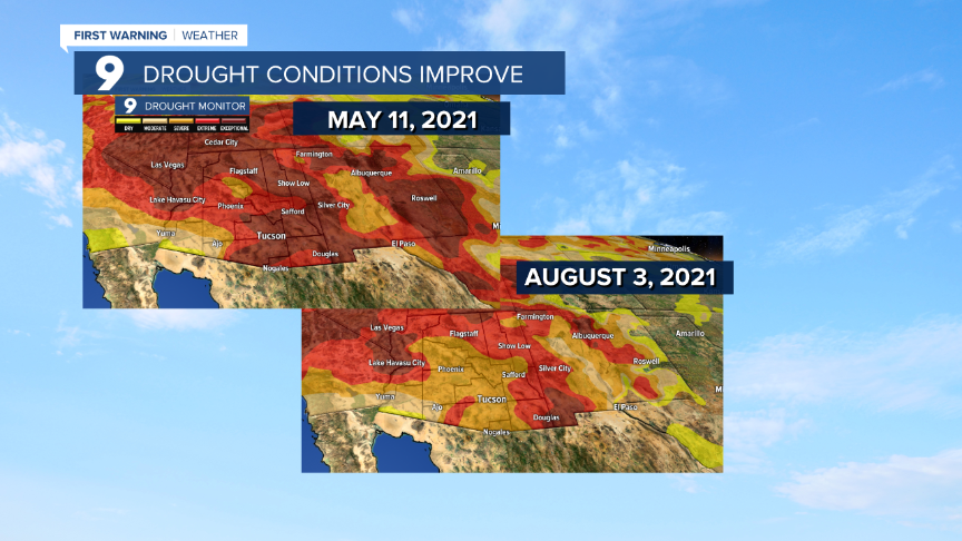 Cuy Improving Drought Conditions.png