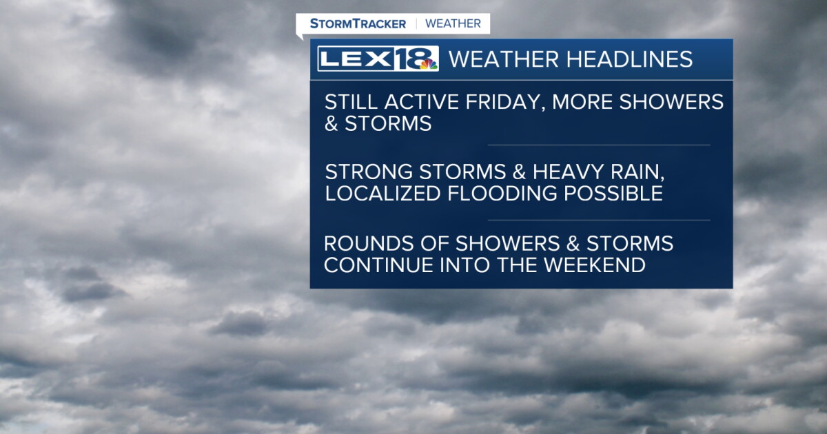 Active Weather Continues into the Weekend