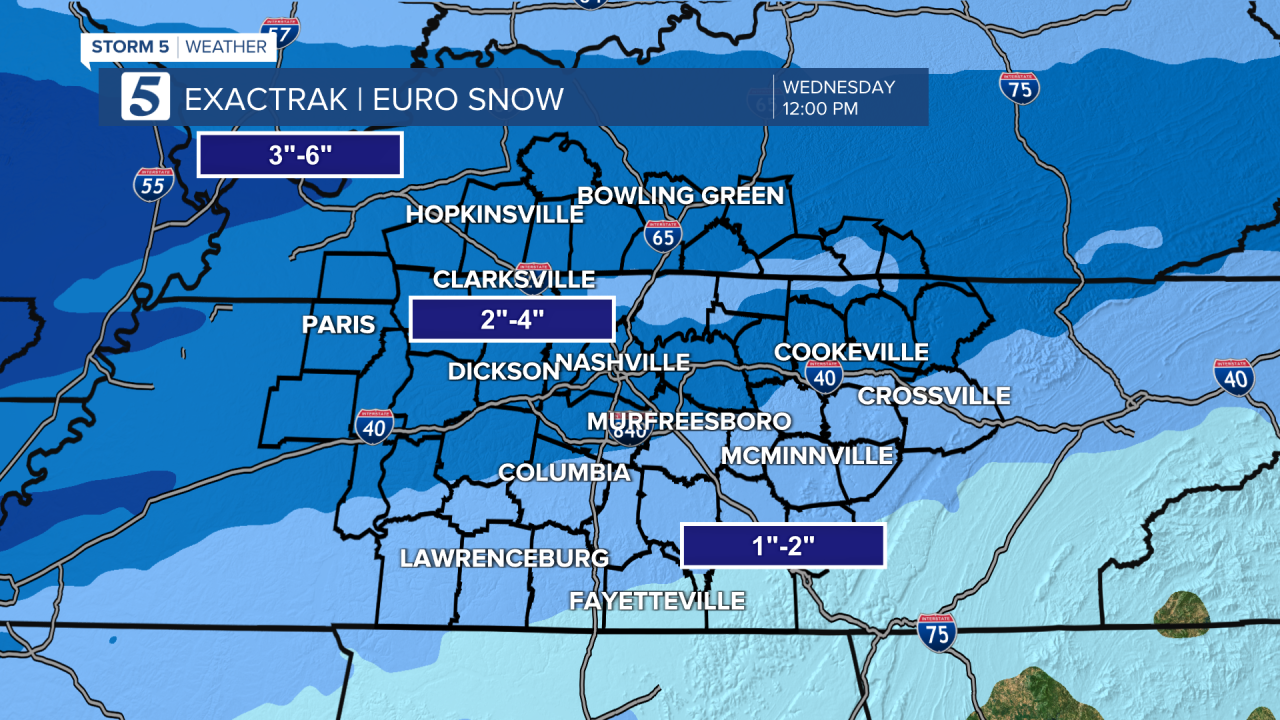 HENRY Exactrak SNOW_EURO.png