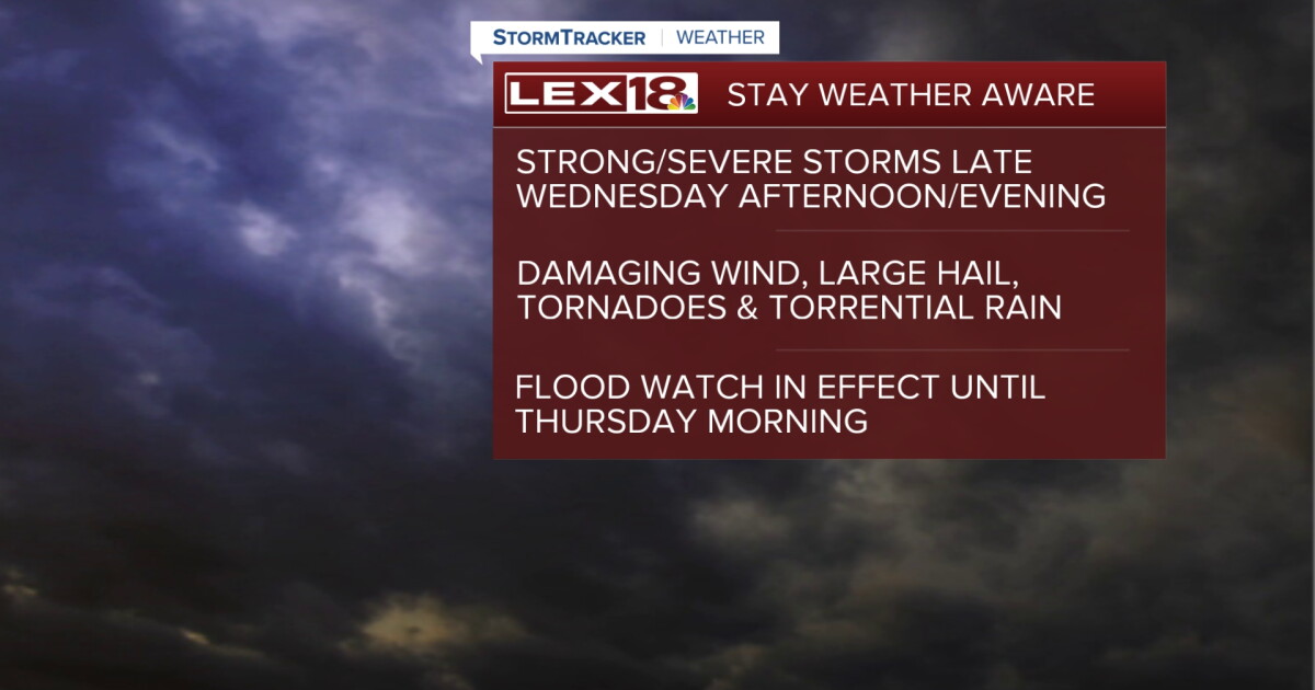 Severe Storms and Heavy Rain Midweek