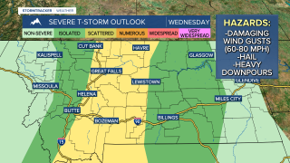 SPC Day 1