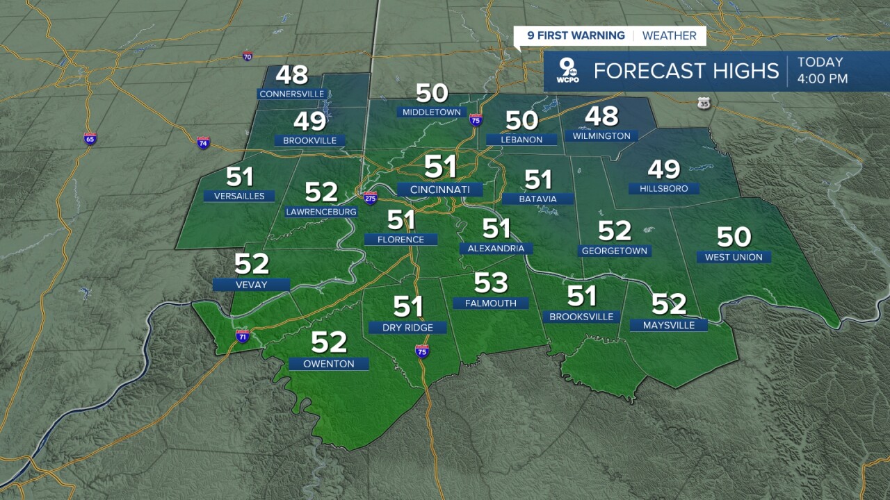 Monday's high temperatures