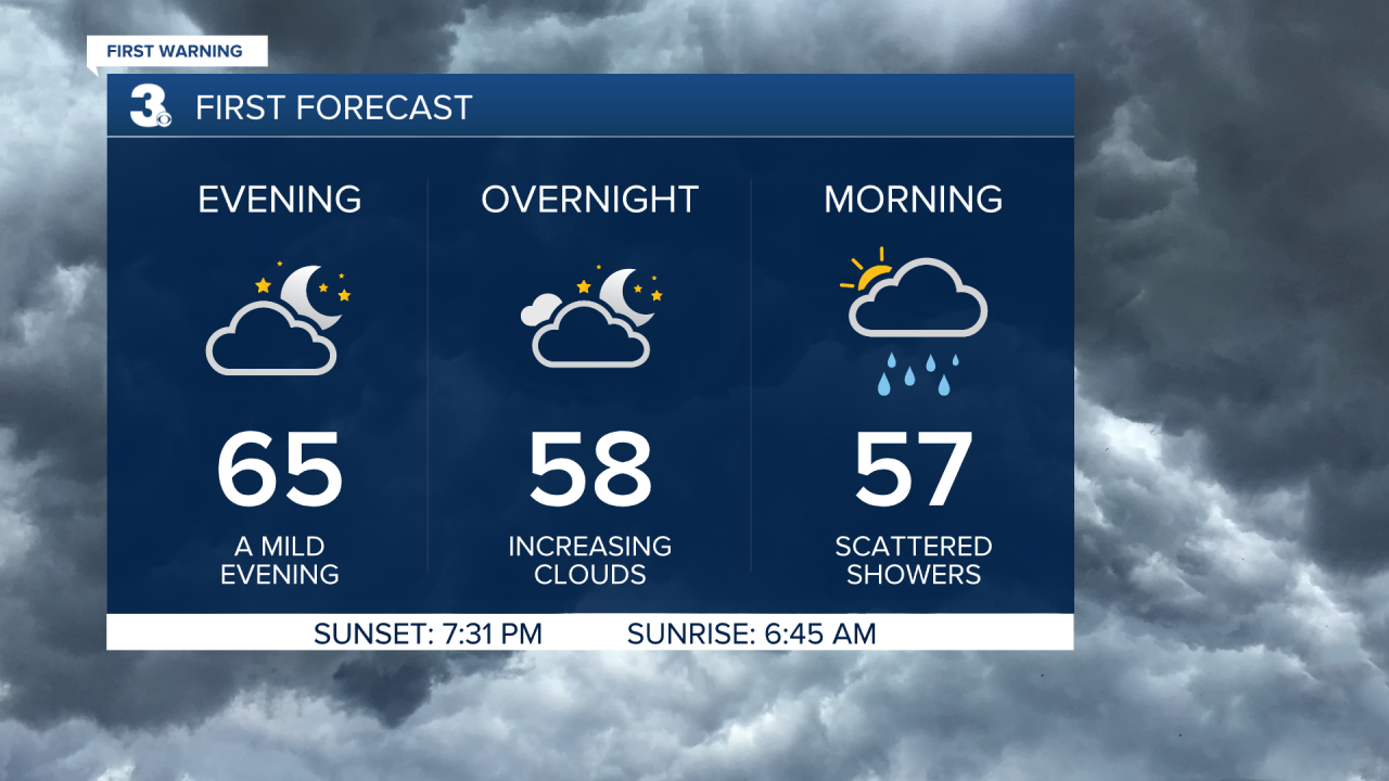 Vert Planner 3 - Hourly.png