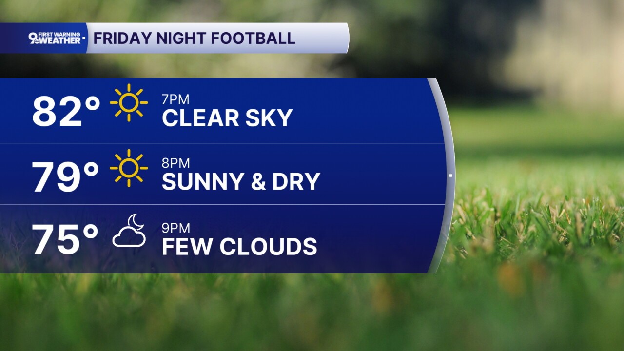 Friday Football Forecast