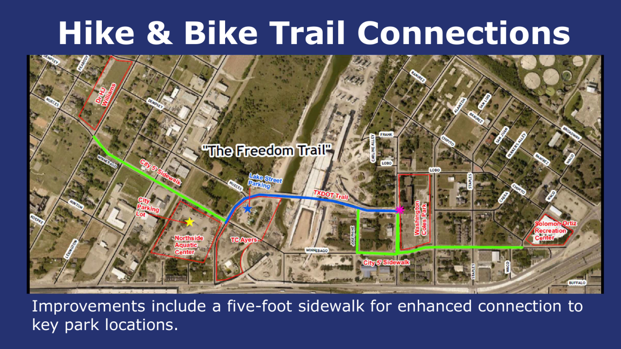 Freedom Trail.png