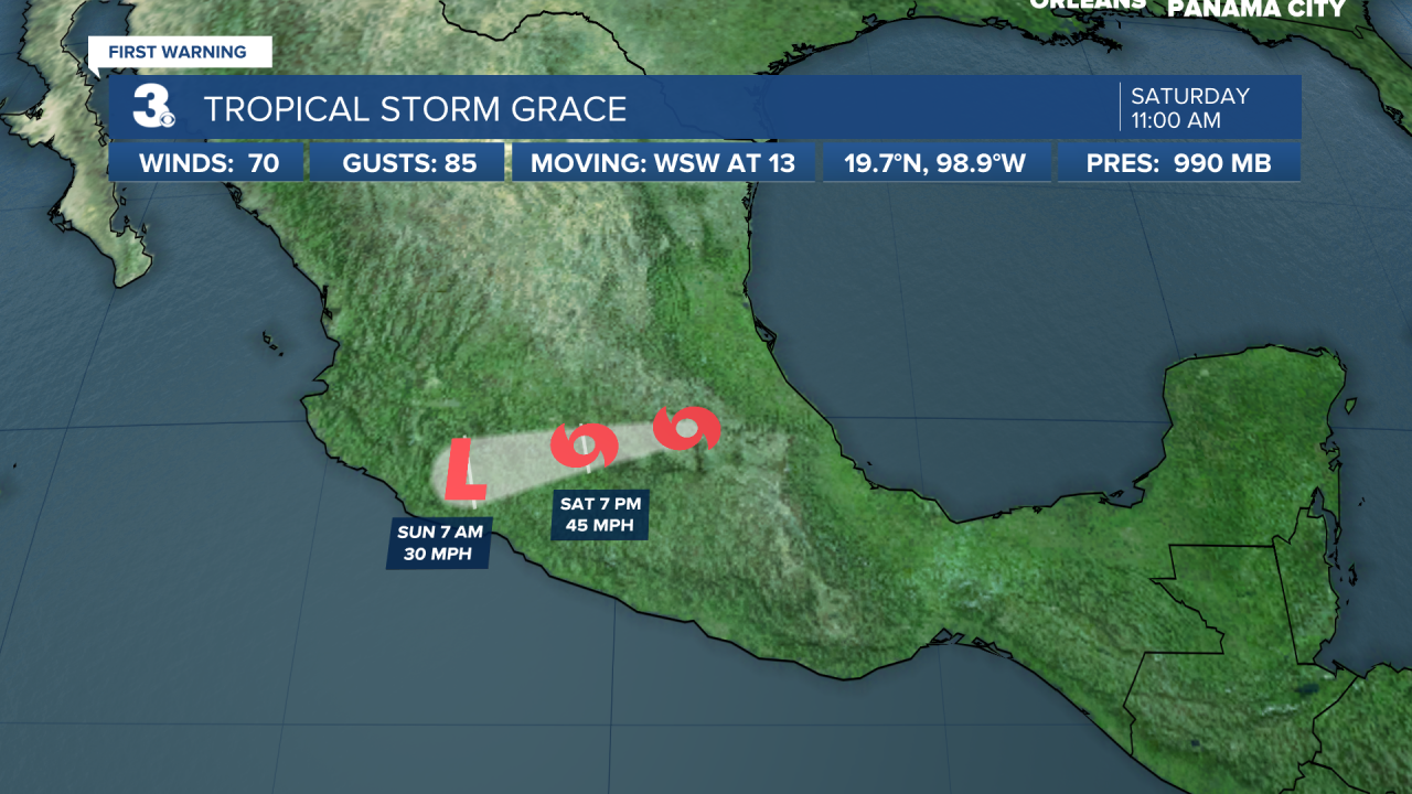 Hurricane Stats Track 2.png
