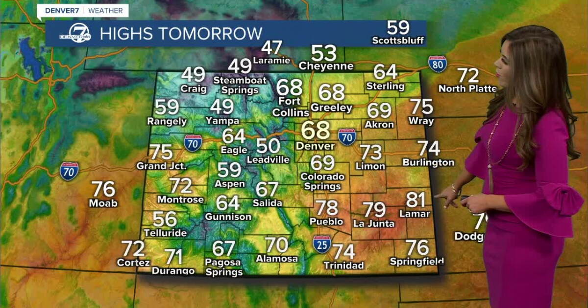 Warmer with a few storms in Denver Friday evening