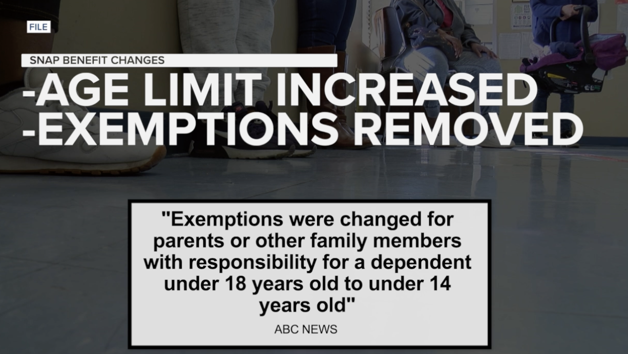 New SNAP work requirements could impact food assistance for Brazos Valley families