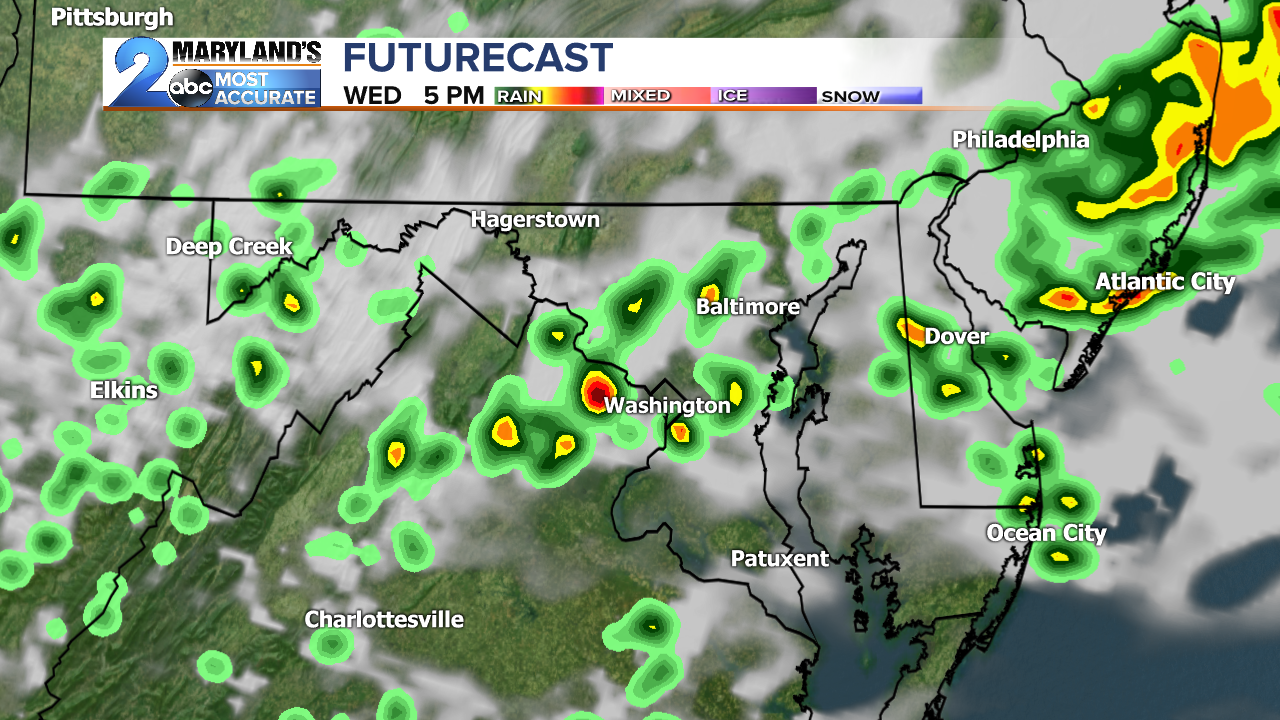Futurecast MD WIDE.png