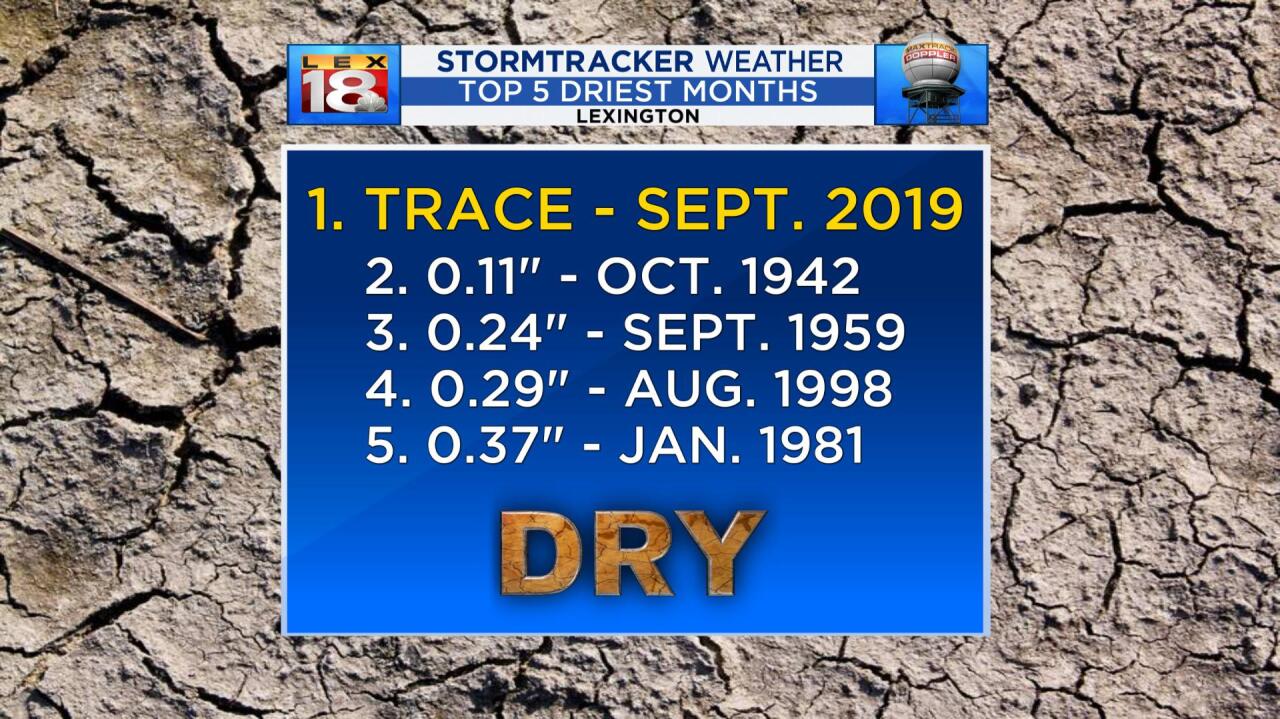 DriestMonths_092919.jpg
