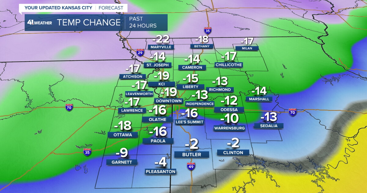 KSHB 41 Weather Blog | 2 cold fronts bring early September chill