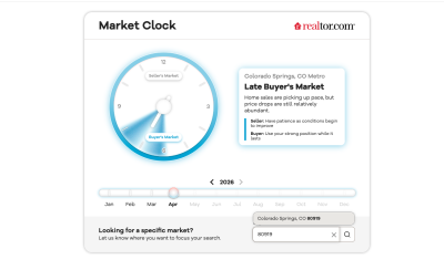 Market Clock