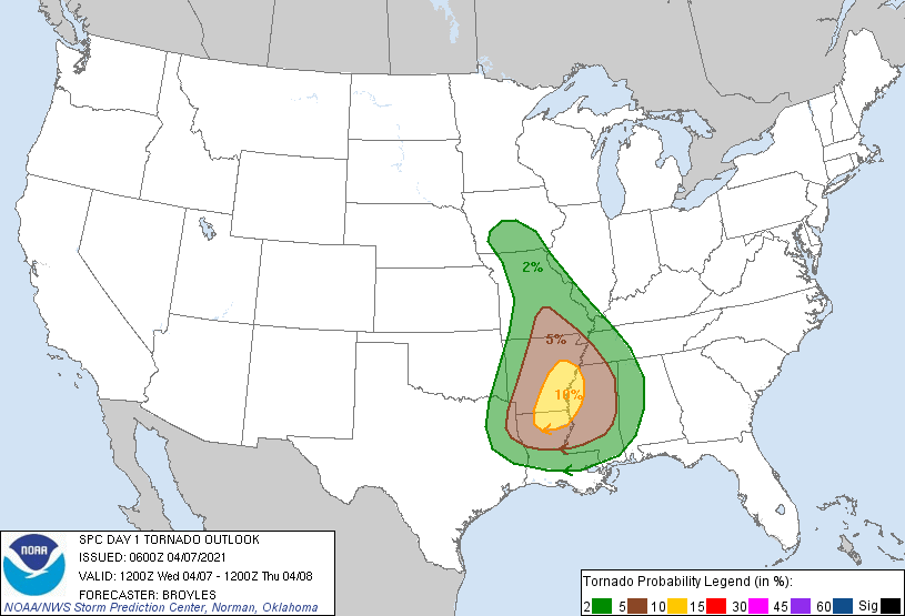 Today's Tornado Risk