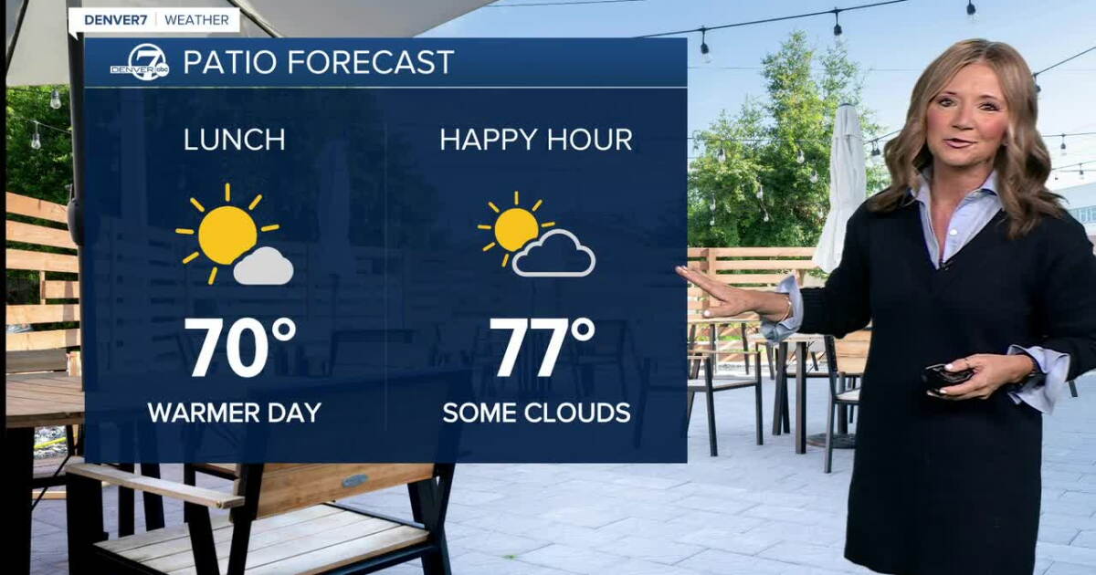 Streak of 70s continues for the Denver Metro Area