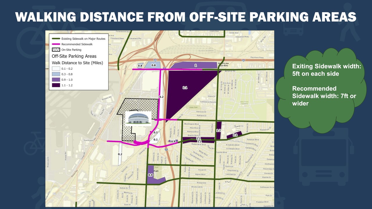 A slide presented at the NOACA board meeting shows the distance between potential off-site parking areas and the future stadium site.