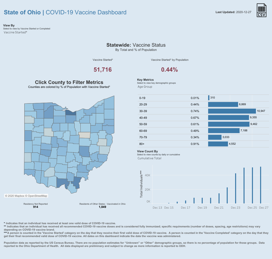 Public County Dash (1).png