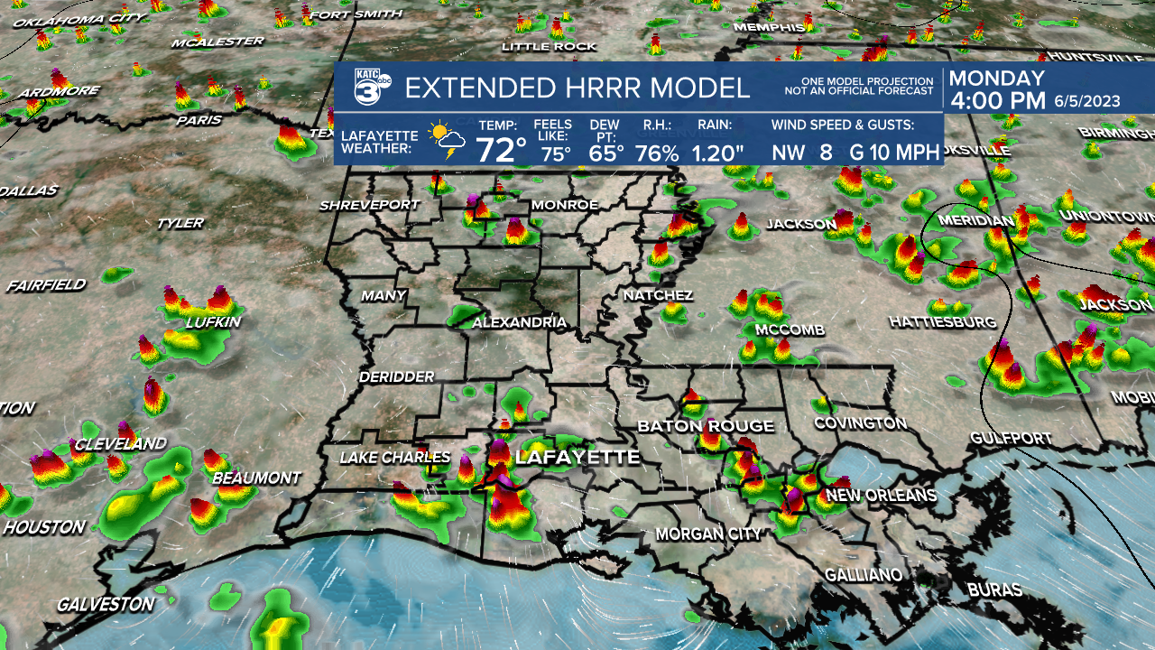 Extended HRRR FutureCast.png