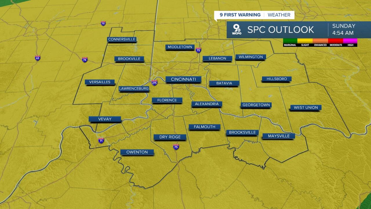 Sunday Severe Weather Threat