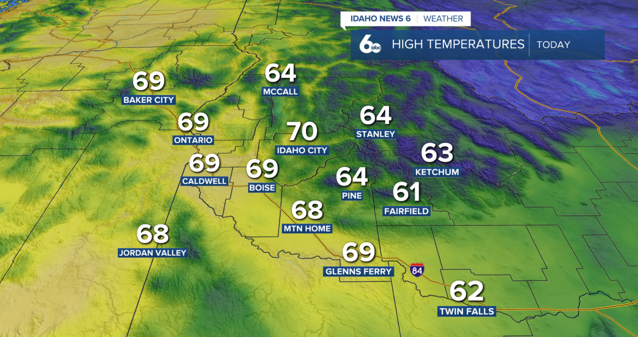 High temperatures today