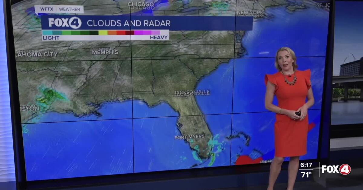 FORECAST: Staying warm today, strong cold front to arrive Thursday