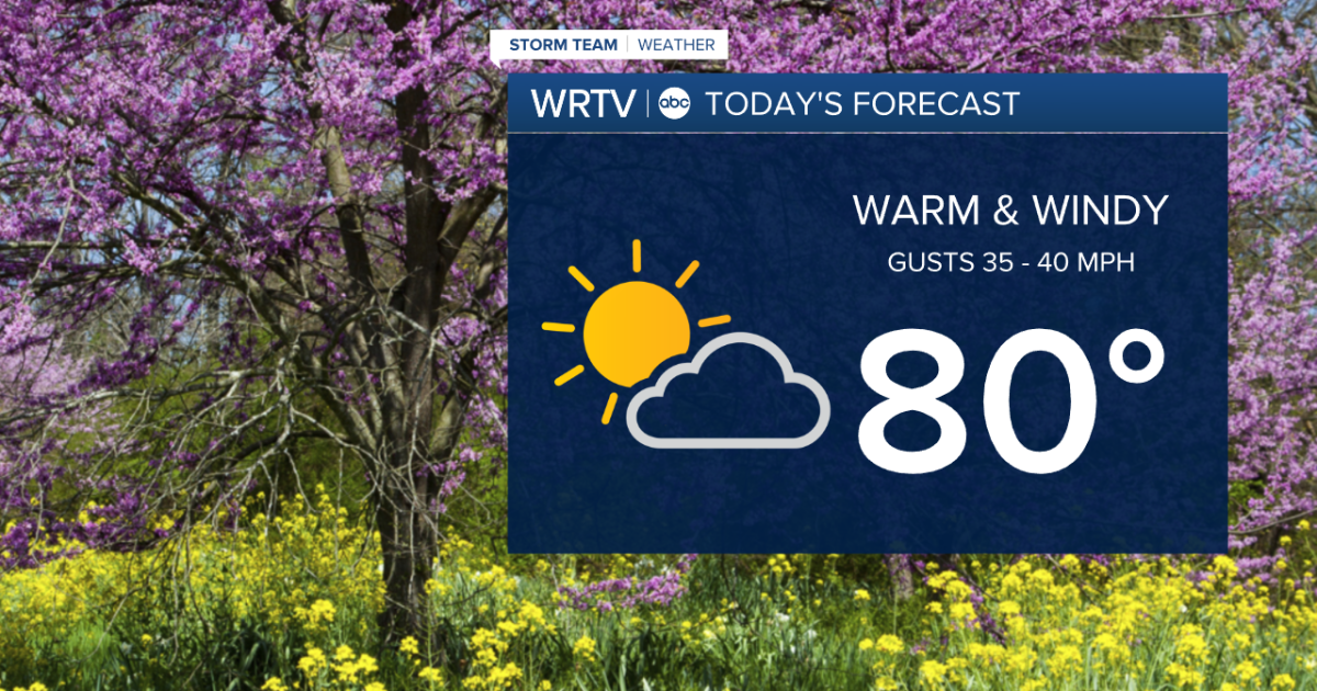 Warm and windy Friday; wet Easter weekend