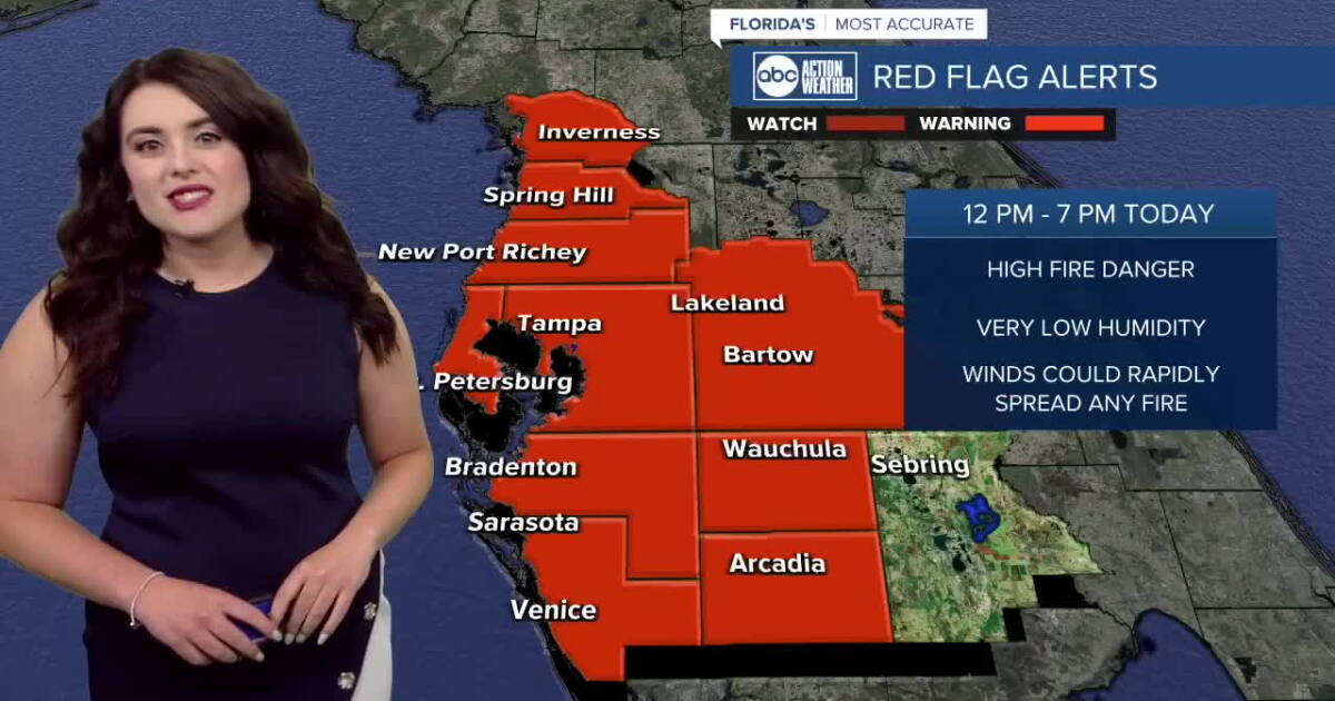 Weather Update Red Forecast: Warm highs and a red flag warning