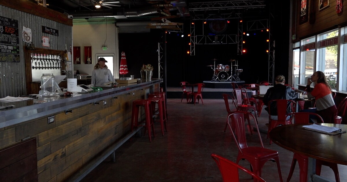 Community rallies behind Escondido brewery investigated for noise complaints - Vimarsana News