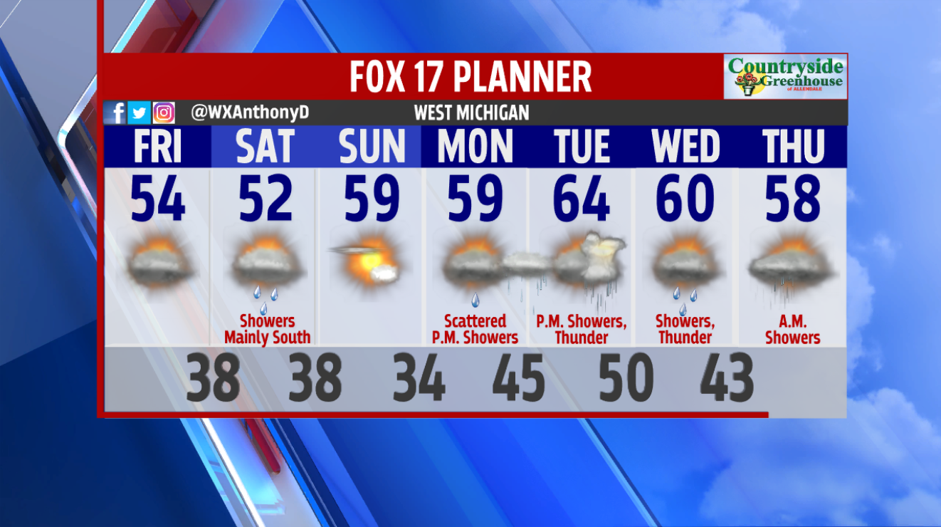 Photo Gallery The Black Lives Matter Protest And Riot Downtown